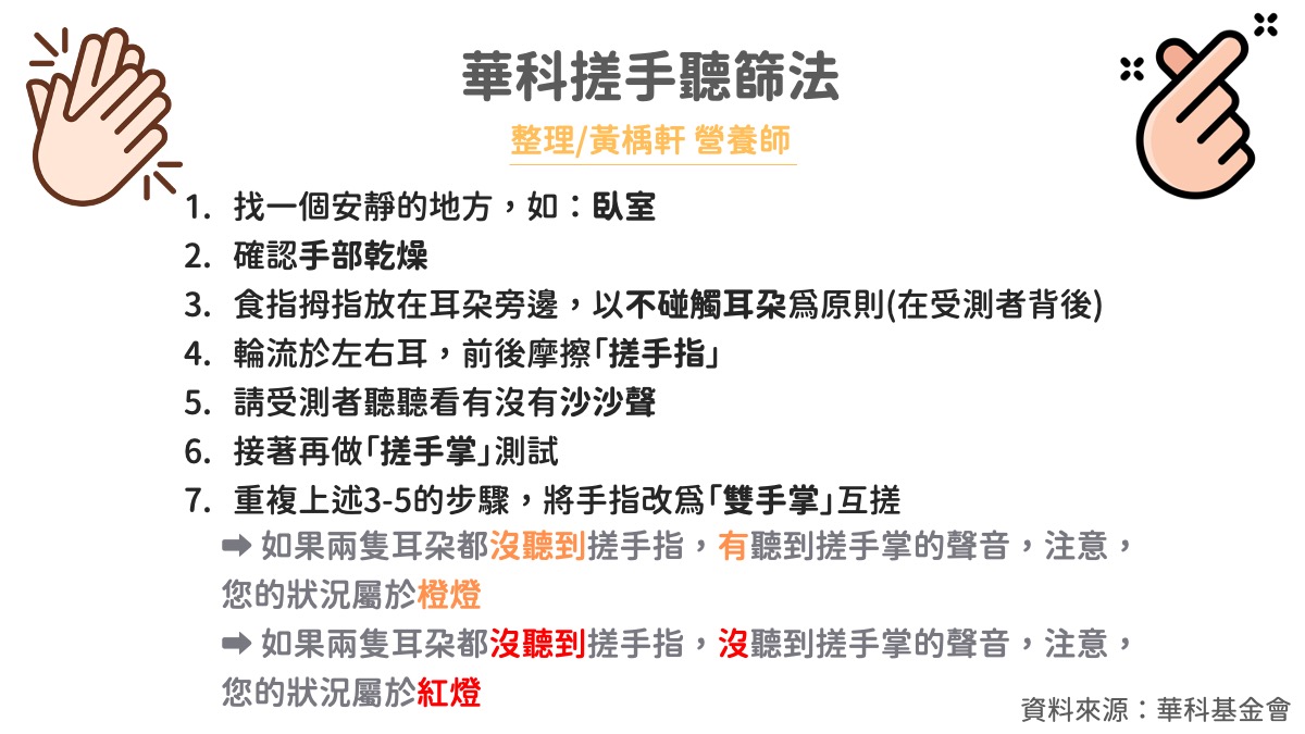 華科基金會, PSA華科慈善基金會, PSA, PSA華科基金會, 華科搓手聽篩法, 聽力損失, 聽力, 聽力檢測, 銀髮族, 樂齡, 熟齡, 聽損, 助聽器, 輔聽器, 聽力輔具, 輔具